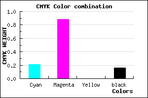 #AA1AD6 color CMYK mixer