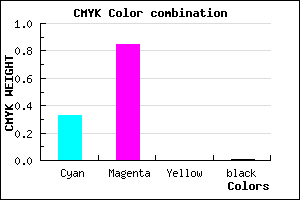 #AA27FD color CMYK mixer