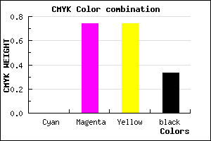 #AA2C2C color CMYK mixer