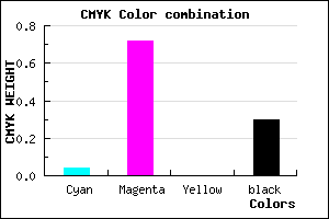 #AA32B2 color CMYK mixer