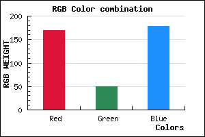 rgb background color #AA32B2 mixer
