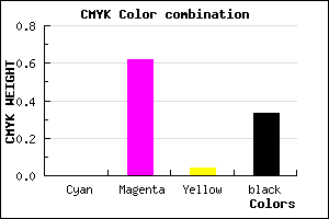 #AA40A3 color CMYK mixer
