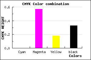 #AA498C color CMYK mixer