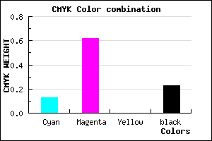#AA4AC4 color CMYK mixer