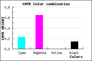 #AA4CDC color CMYK mixer