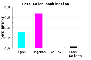 #AA51F7 color CMYK mixer