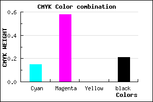 #AA55C9 color CMYK mixer