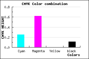 #AA56E2 color CMYK mixer