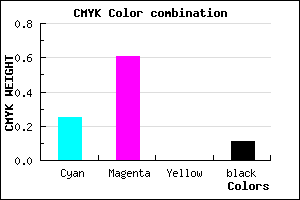 #AA58E4 color CMYK mixer