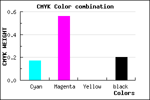 #AA5ACC color CMYK mixer