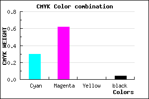 #AA5CF4 color CMYK mixer