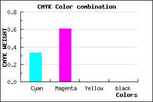 #AA62FE color CMYK mixer
