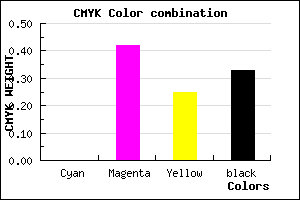 #AB6480 color CMYK mixer