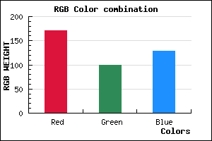 rgb background color #AB6480 mixer