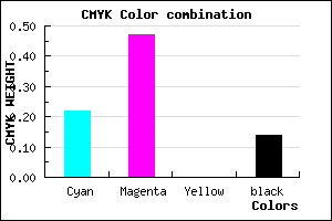 #AB73DB color CMYK mixer