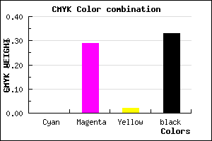 #AB7AA8 color CMYK mixer