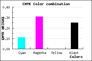 #AB84C0 color CMYK mixer