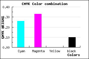 #AB9AE6 color CMYK mixer