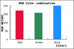rgb background color #AB9EC8 mixer