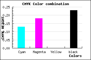#ABA1C5 color CMYK mixer