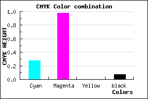#AB04EC color CMYK mixer