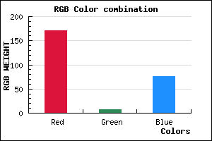 rgb background color #AB074C mixer