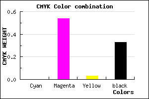 #AB4FA6 color CMYK mixer
