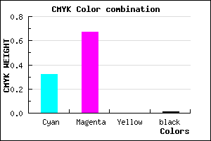 #AB54FD color CMYK mixer