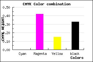 #AB6391 color CMYK mixer
