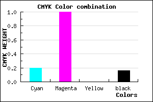 #AC00D7 color CMYK mixer