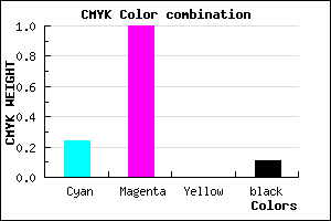 #AC00E3 color CMYK mixer