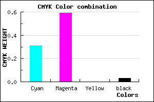 #AC65F8 color CMYK mixer