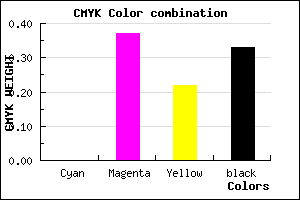 #AC6C86 color CMYK mixer