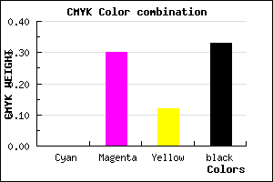 #AC7897 color CMYK mixer