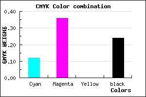 #AC7CC3 color CMYK mixer