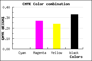 #AC7E82 color CMYK mixer