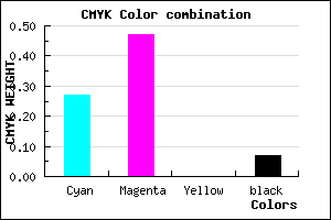 #AC7EED color CMYK mixer
