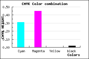 #AC89F9 color CMYK mixer