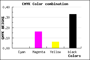 #AC90A2 color CMYK mixer