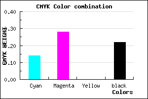 #AC90C7 color CMYK mixer