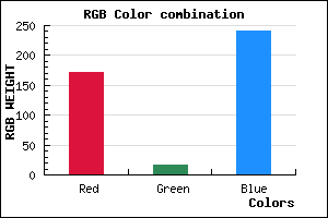 rgb background color #AC10F0 mixer