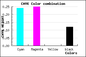 #ACA9E1 color CMYK mixer