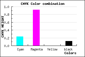 #AC12E0 color CMYK mixer