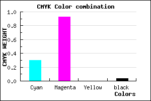 #AC12F6 color CMYK mixer