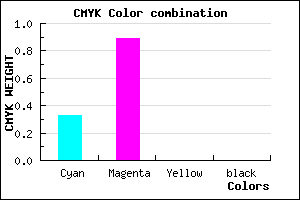 #AC1DFF color CMYK mixer