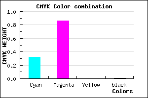 #AC23FD color CMYK mixer