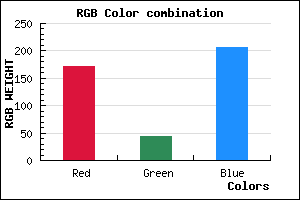 rgb background color #AC2CCE mixer
