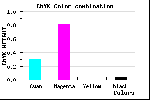 #AC2FF5 color CMYK mixer