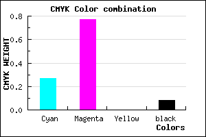 #AC35EB color CMYK mixer