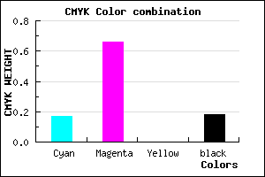 #AC47D0 color CMYK mixer